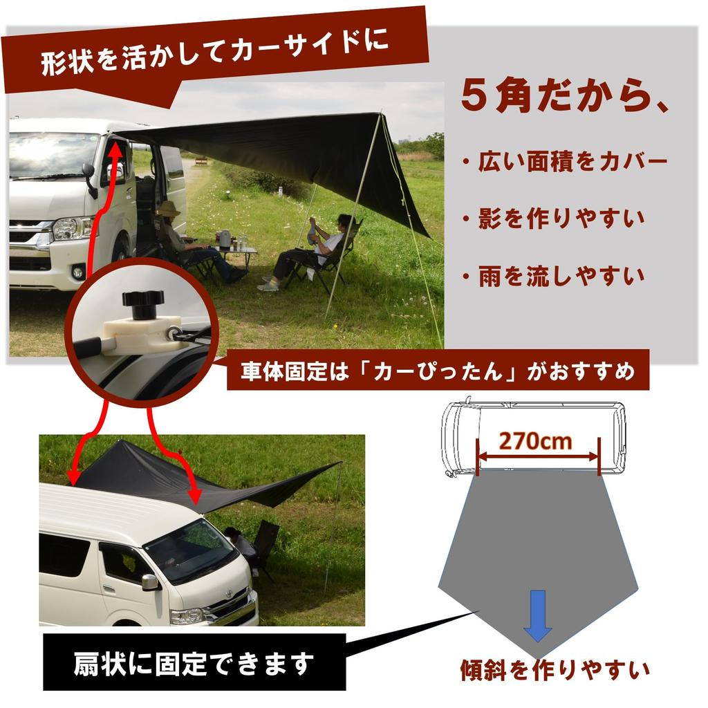 iBeamed Pentagonal Ground Pentagon Camping Footprint 270cm Sheet, Tarp, (Black, Sides)