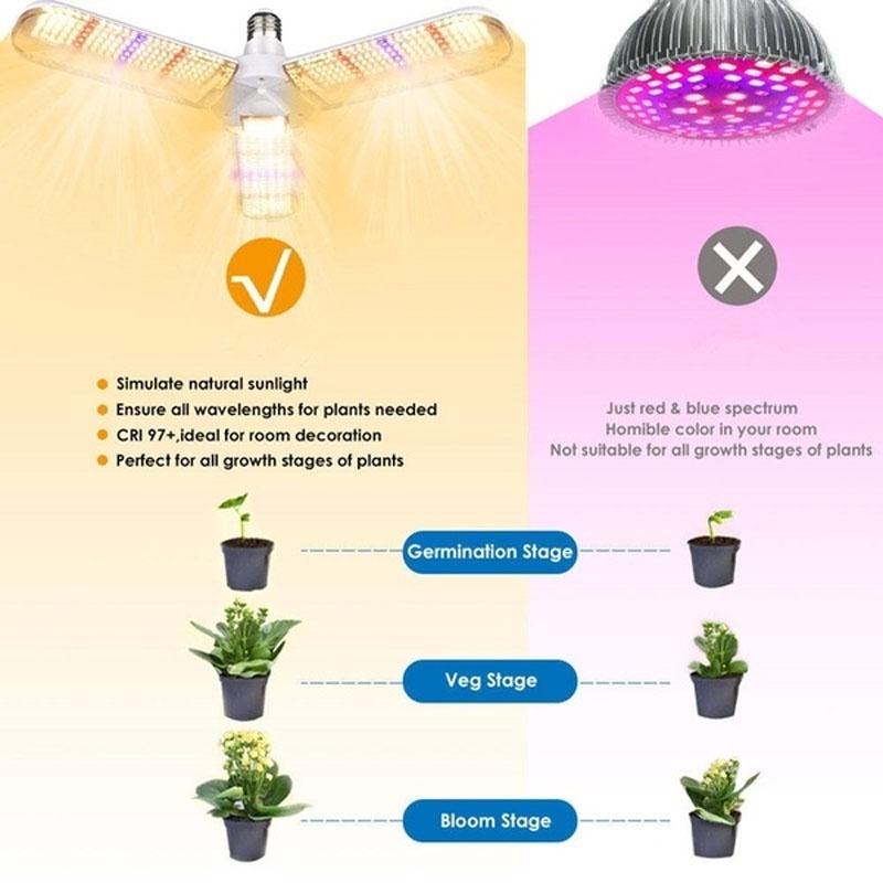 120/180/240W E26 / E27 Hydroponic Plants Grow Full Spectrum LED Plant Growth Lamp Foldable LED Grow Lamp Indoor Grow Lights