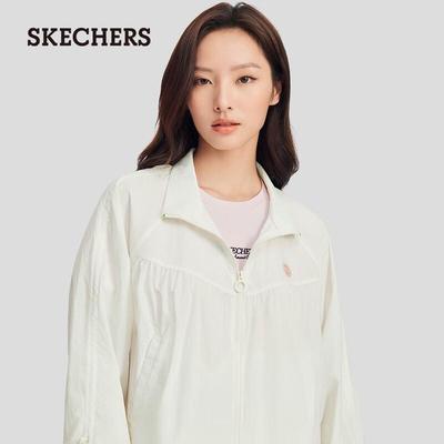 Ytterplagg – Vindjackor