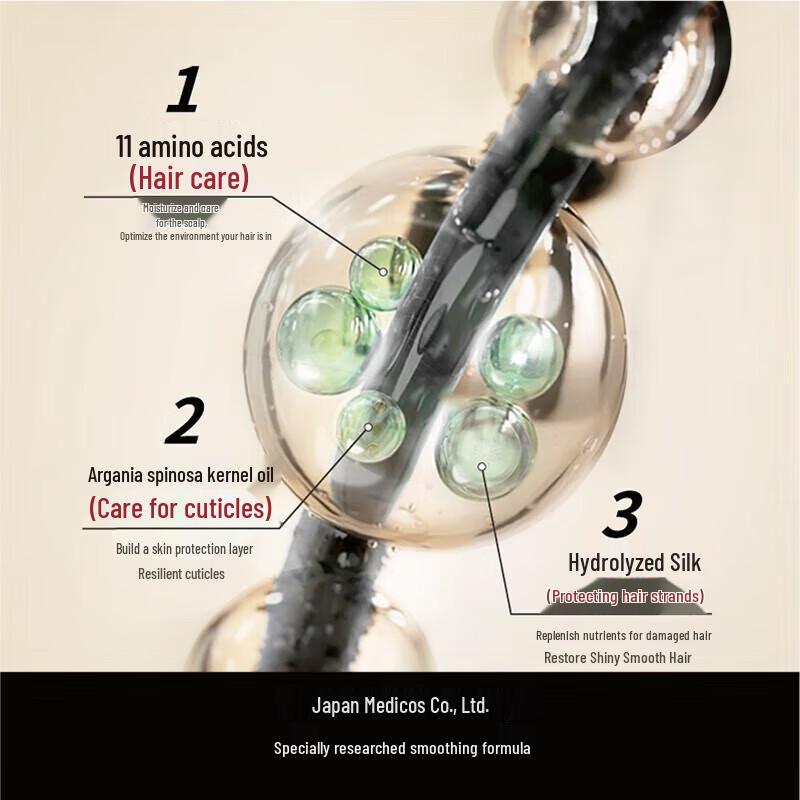 Pharma 21 Smooth & Moisturizing Shampoo