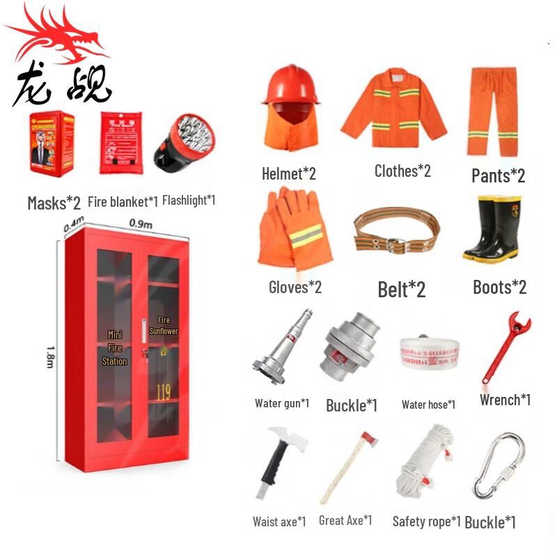 

Micro Fire Station Equipment Cabinet