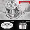 Kitchen Sink Drain Strainer and Stopper Set