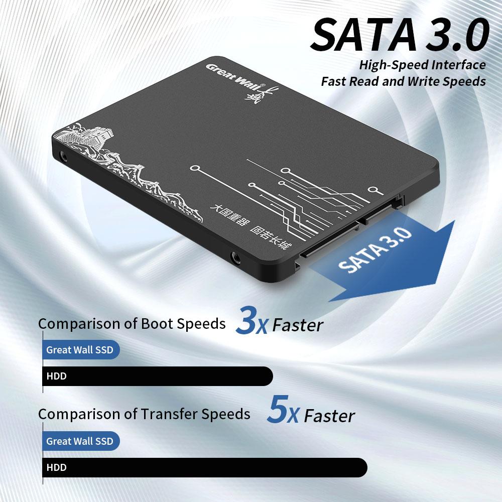 Built in hard drive GreatWall GW600 SATA3.0 2.5-inch 128GB/256GB/512GB/1TB/2TB/4TB SSD
