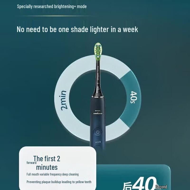 Philips Sonicare DiamondClean 9000 Series Electric Toothbrush CN Plug (adapter Included)