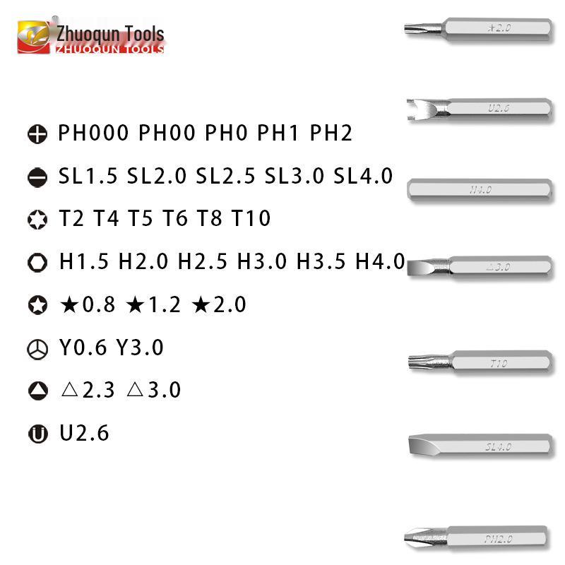 32-in-1 Multifunctional Screwdriver Bit Set for Watches, Phones, Glasses & Household Repairs