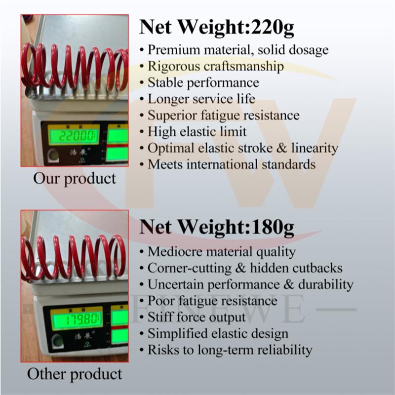 FINEWE Gymnastics Spring Judo Motion Club Board Jumping Table Floor Gymnastics Competition Heavy Compression Spring