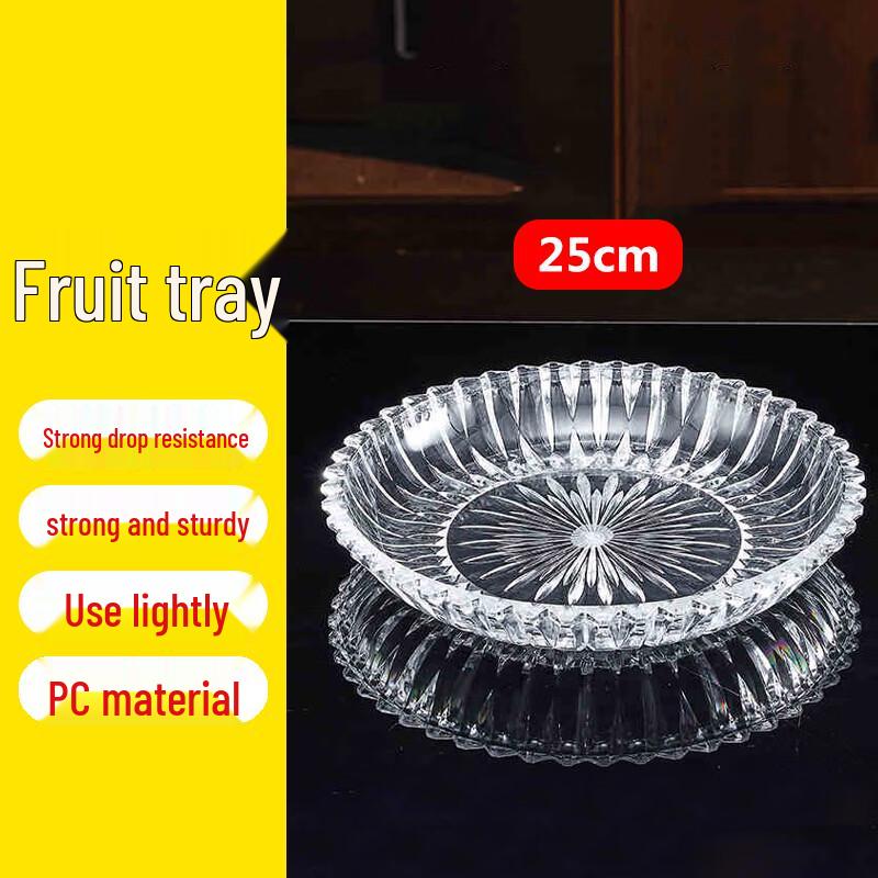 Zhongran PC Acrylic Striped Round Serving Plate