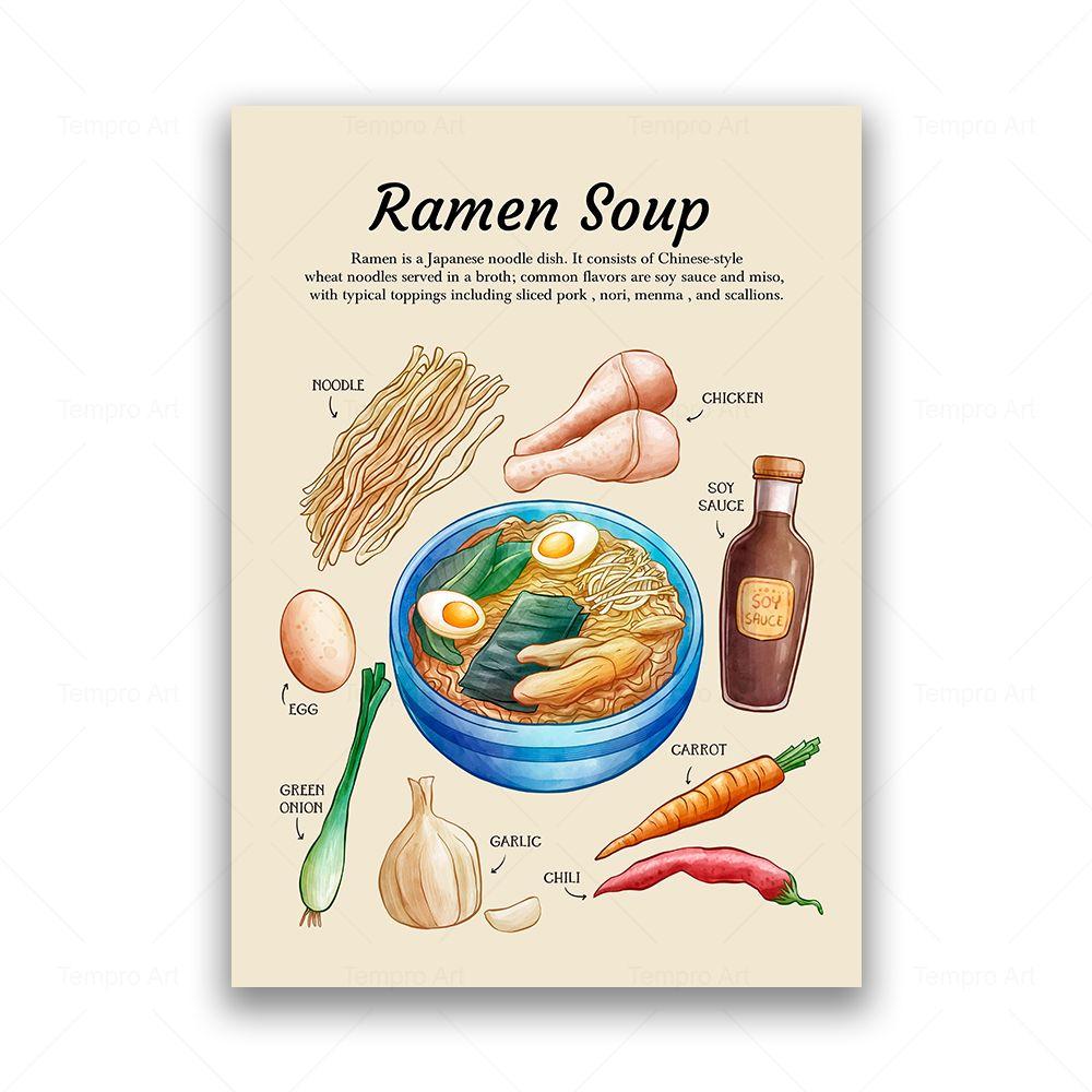 

Яблочный пирог, торт, блины, мороженое, тирамису, суп, рамэн, холст, живопись, постеры с едой, принты, настенные панно, декор для кухни, столовой 21x30cm No Frame