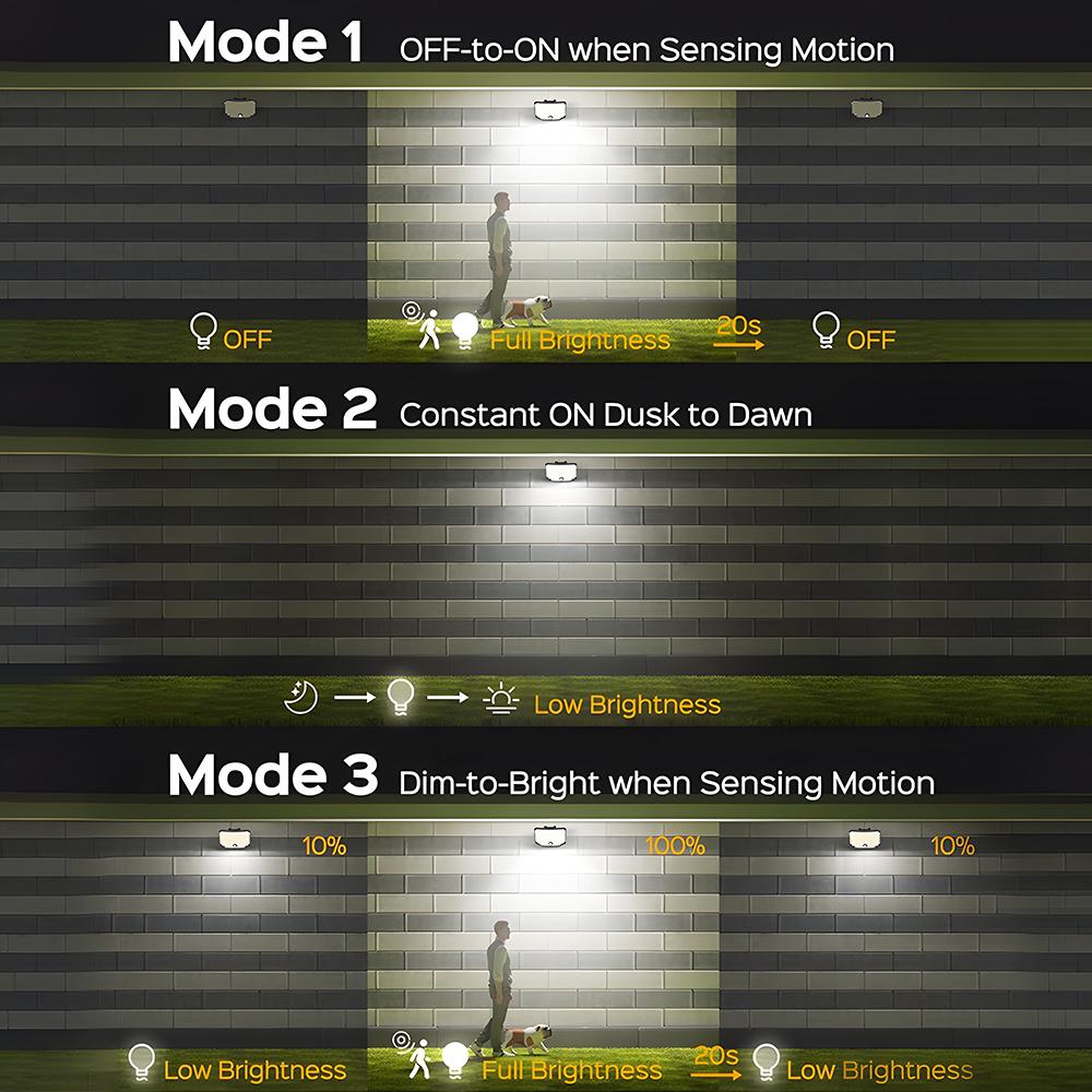 254LED Outdoor Solar Lights Garden Solar Powered Security Light Flood Light Motion Sensor 3 Mode Waterproof Garden Shed Yard