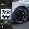 Jante, roți și accesorii auto – Jante și accesorii