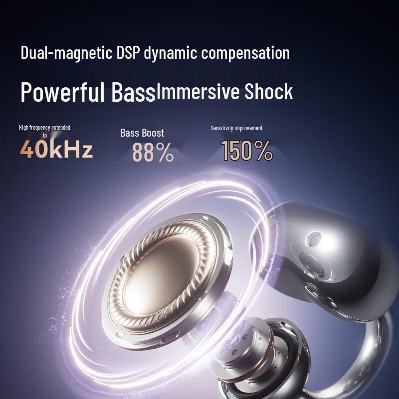 SANAG S6S Ultra Open-Ear Sport AI Translator Bluetooth Earbuds