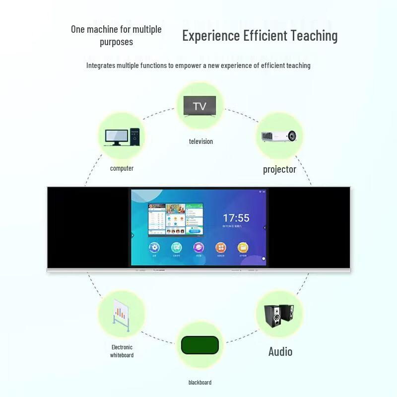 Smart Interactive Whiteboard (CN version)