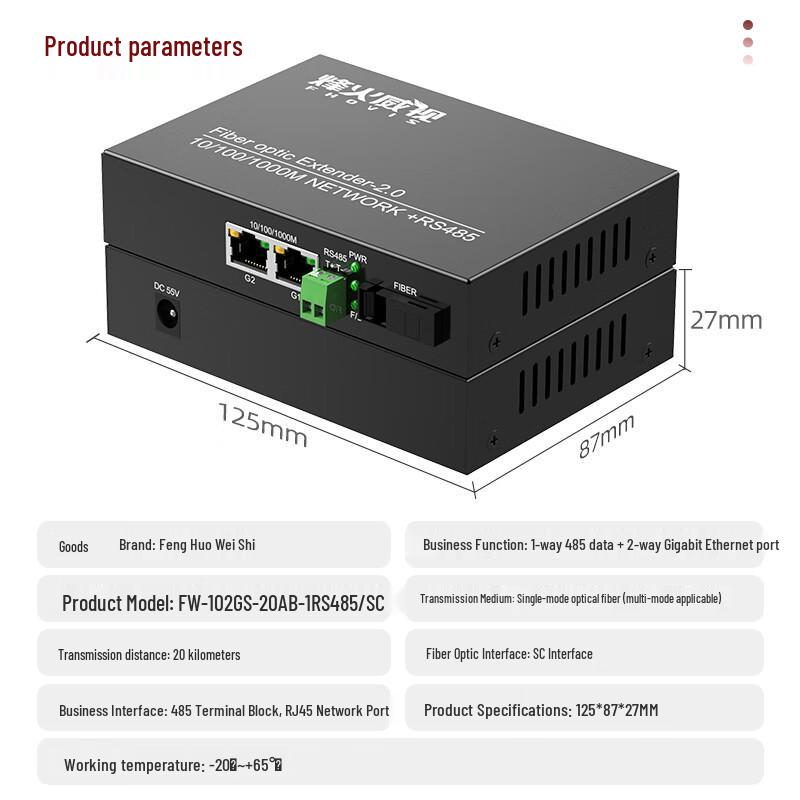 Fenghuo Vision 2-Port GE & RS485 Fiber Optic Transceiver