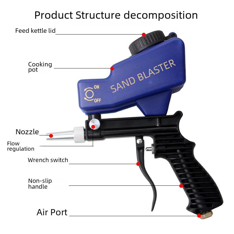 Compact Pneumatic Sandblaster Set: Portable, Anti-Rust Sandblasting Gun
