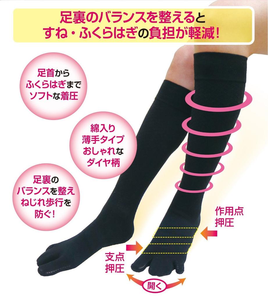 Kasahara-Stil Saubere und schlanke Taping-Kniestrümpfe die Fußsohlen für schlanke Beine AKA-001/NEU (3-Zehen-Typ)/Kontostände