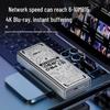 Shangzan Portable Wi-Fi 6 Mobile Hotspot