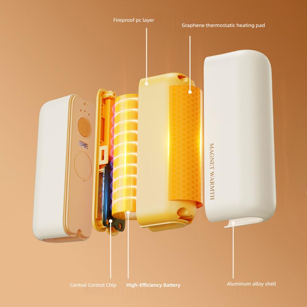 Rechargeable Hand Warmer Split Design Compact Portable Rechargeable For On-the-Go Comfort Office Desk Daily Commute Comfort