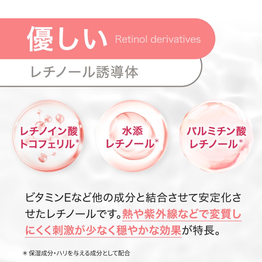 Retinol Retinista Serum Retinol Serum for and Ozio Serum 18mL, Transparency, Firmness, Pores,