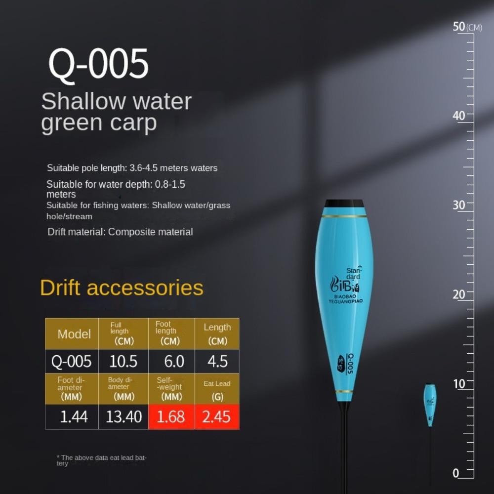 

Nano Plastic Bobbers Float Body Bottom Part Composite Fishing Floats Part Fishing Accessory Q-05