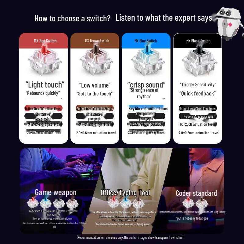 CHERRY MX3.0S Wireless Mechanical Keyboard