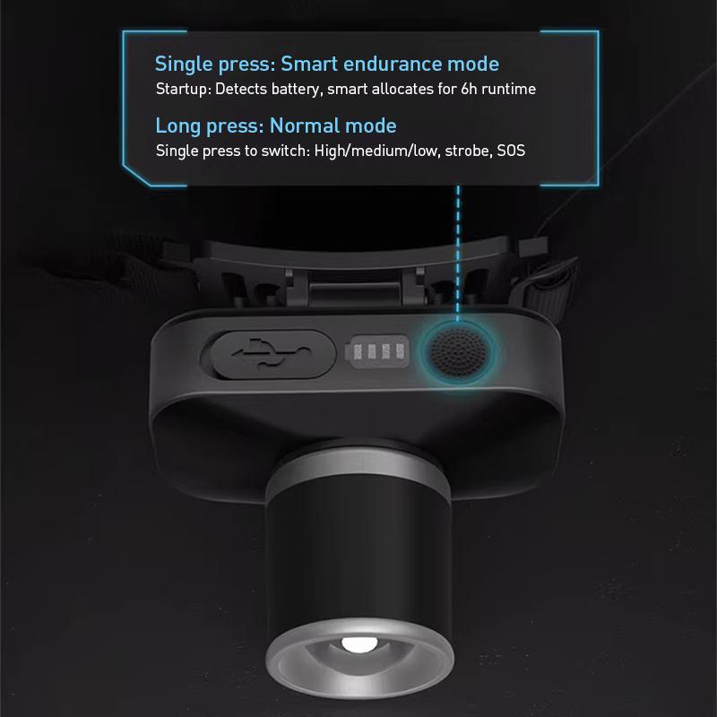 Philips El Feneri SFL3347RH/93 Kafa Lambası