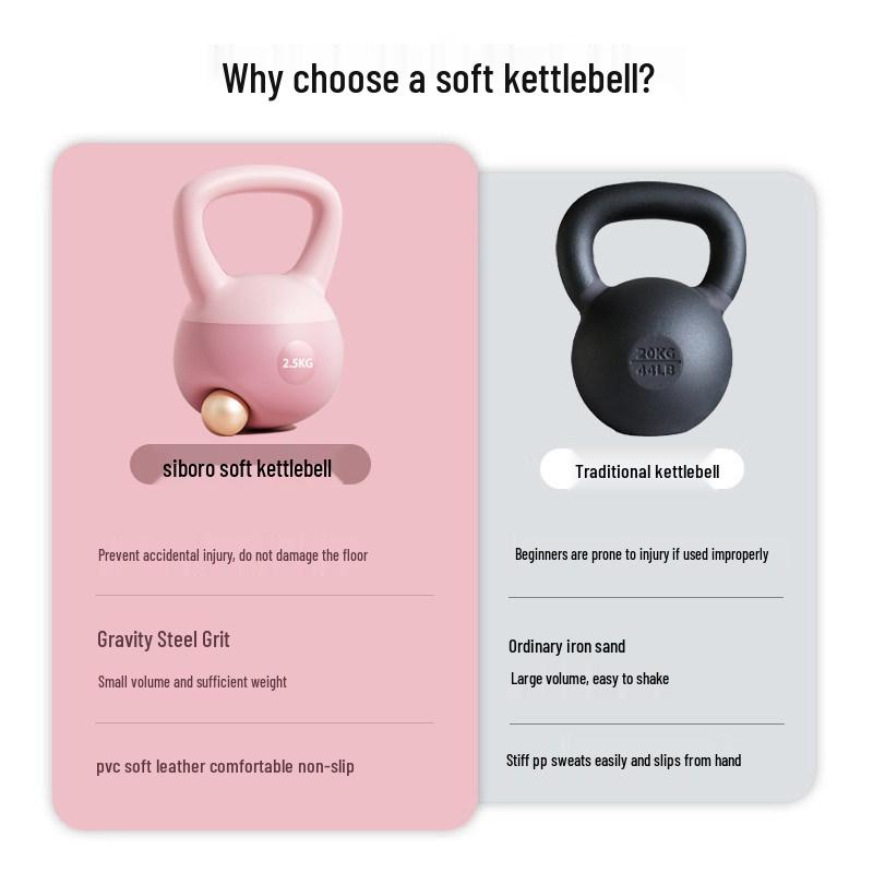 Women's Soft Kettlebell for Arm Exercises, Glute Lifts, Squats, and Strength Training