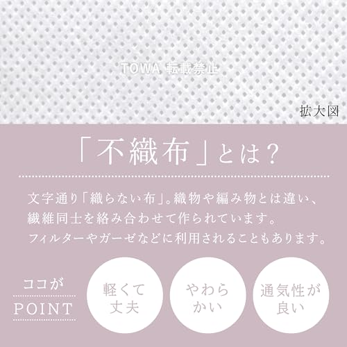 Towa Industry Kufu Compression Bag with Storage Bag for Complete Futon Sets