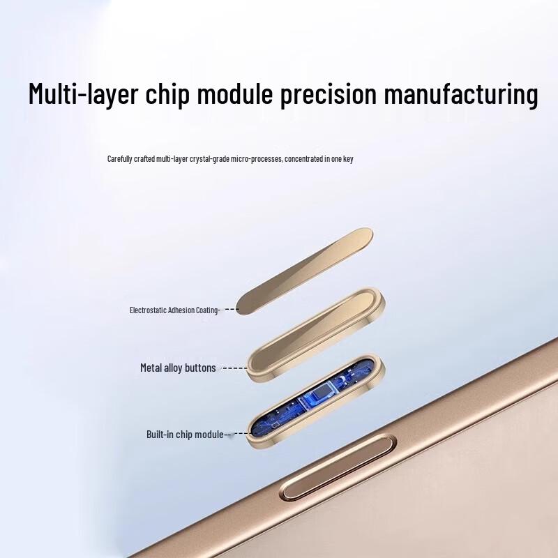 Smorss iPhone Protective Films & Dust Mesh