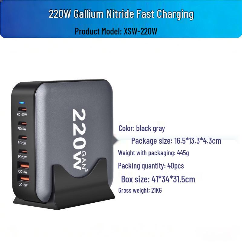 GaN 285W PD Multi-Port Fast Charger for Laptops & Phones