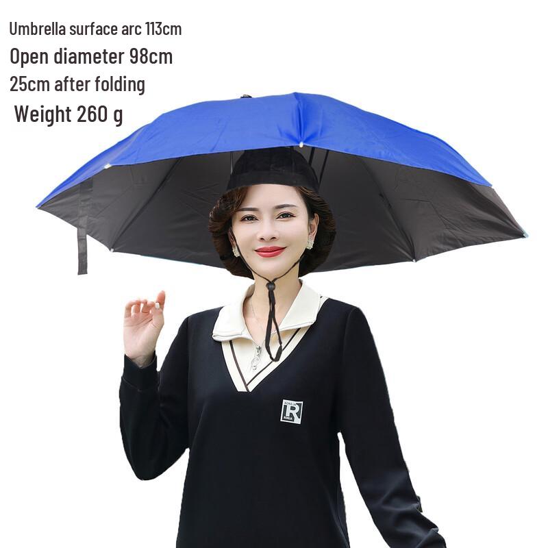 

Hands-Free Head-Worn Umbrella Hat