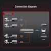FiberHome Weishi Gigabit Fiber Optic Transceiver