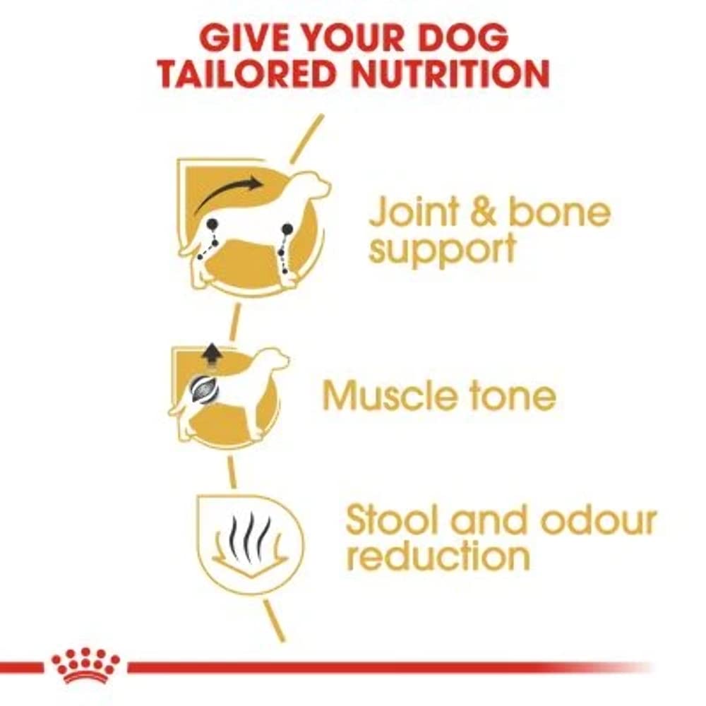 Royal Canin BHN Dachshund Adult Dog 7.5kg