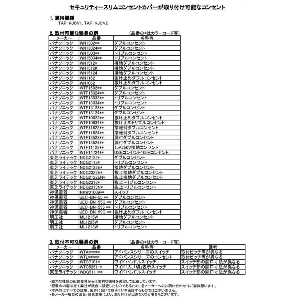 Sanwa Supply Schlüssellose Sicherheits-Slim-Steckdosenabdeckung TAP-KJCV2 Weiß