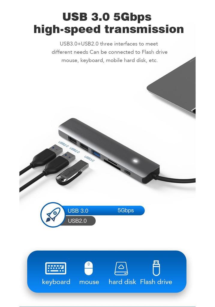 USB-C Hub: 4K HDMI, USB 3.0, Card Reader, Dock for Laptop/Tablet
