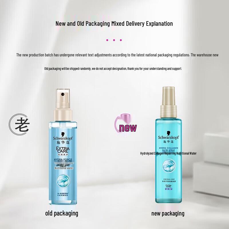 Schwarzkopf Cashmere Nutritive Spray and Hydro-Collagen Repair Spray Set