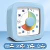 Portable Timer & Alarm Clock for Children's Homework and Time Management