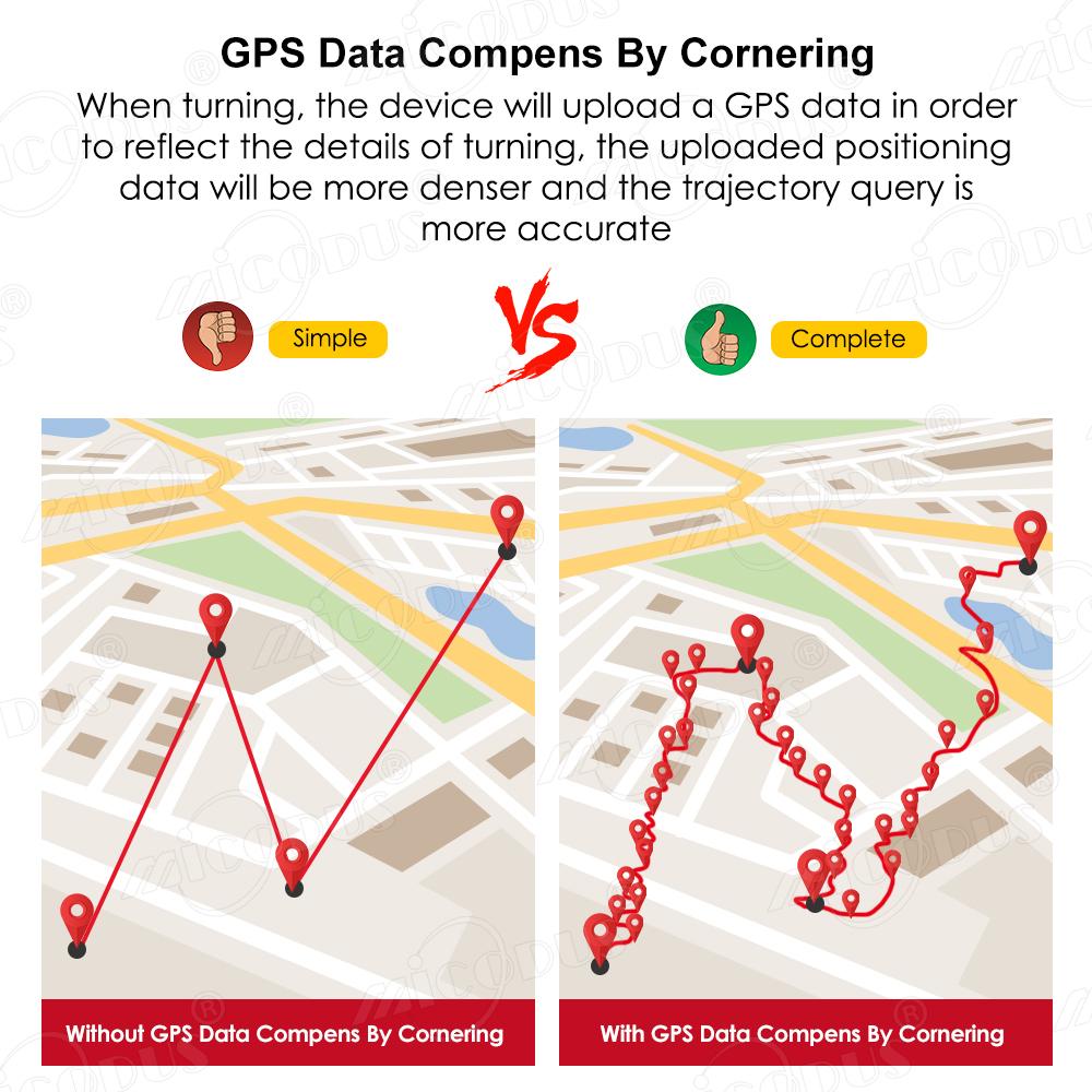 MiCODUS Cheapest Mini GPS Tracker Car GPS Motorcycle MV710 8-95V Cut Off Fuel Overspeed Vibrate ACC Alerts Car Tracker Free APP