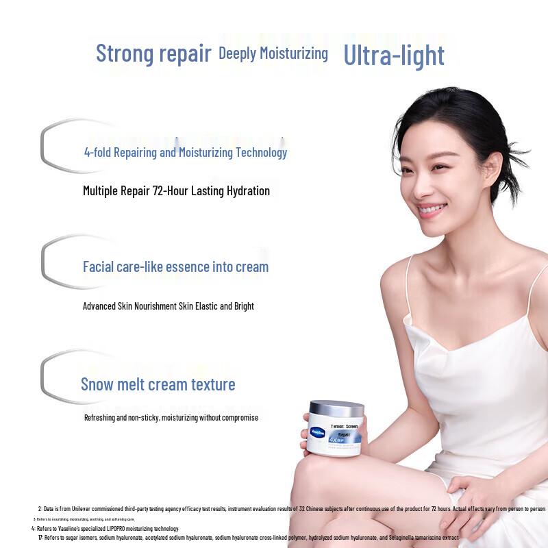 Vaseline Intensiv-Pflegecreme