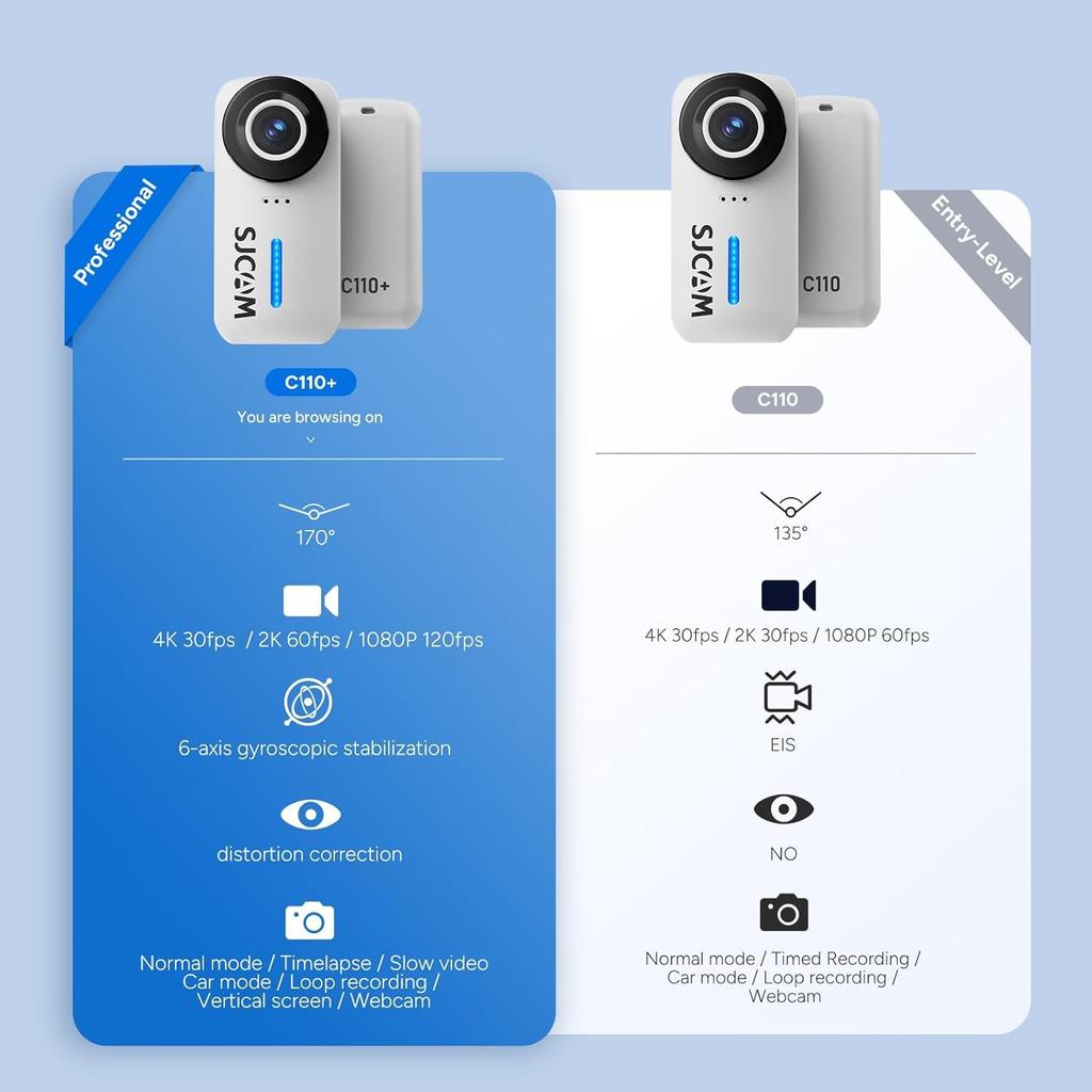 SJCAM C110PLUS Compact Action Wearable 4K Image Portrait 8x 30M Magnetic 64GB for and Video Shooting Camera, 30fps, Wi-Fi, 170° FOV, Stabilization,