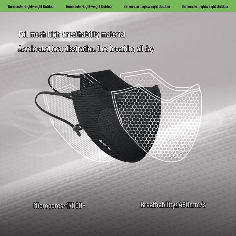 Beneunder Ultra-Breathable Full-Face Sun Protection Mask