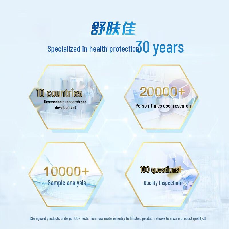 Safeguard Honeysuckle & Chrysanthemum Body Wash