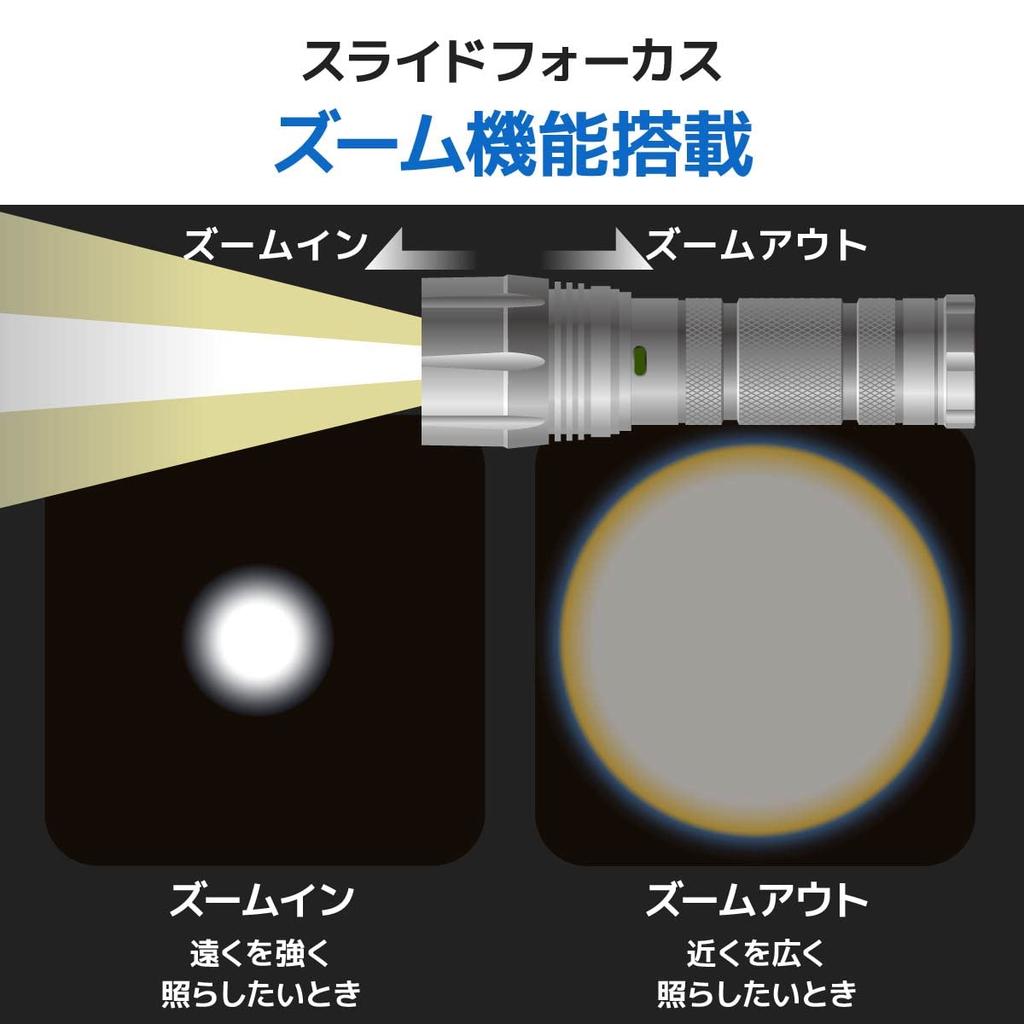 OHM Electric Red Kaiser 1100 Lumens LED Flashlight, Handheld, Waterproof, Zoomable, Model LHA-KS331Z-S2 (Product Code: 08-1018)