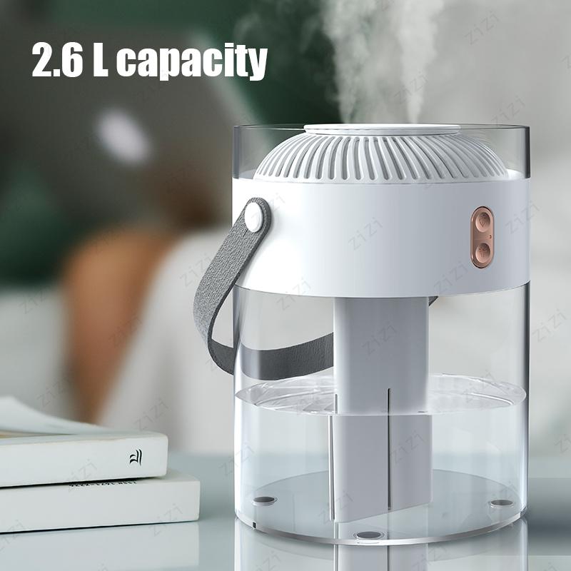 Double Spray Colorful Night Light Humidifier Nano Atomization Wireless Rechargeable Humidifier Portable Mute Humidifier