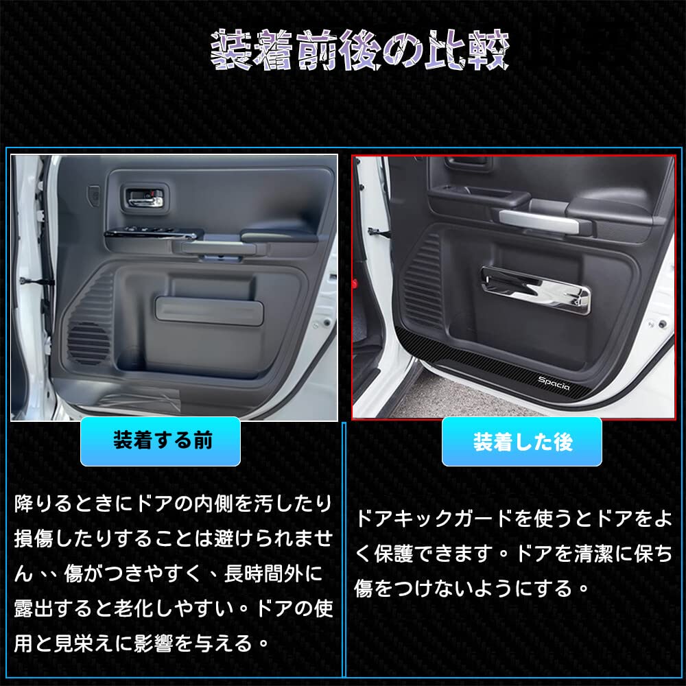 Bmolpt Door Kick Guard Compatible Suzuki Spacia MK53S MK03 Series (December 2017 ~) Spacia