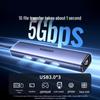 Ugreen Type-C To Gigabit Ethernet & 3-Port USB 3.0 Hub