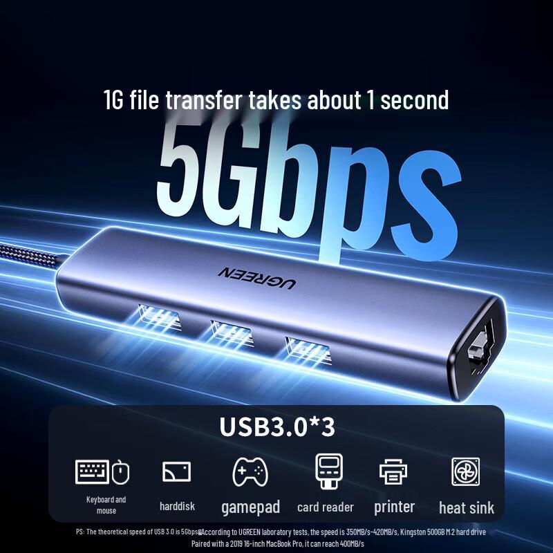 Ugreen Type-C To Gigabit Ethernet & 3-Port USB 3.0 Hub