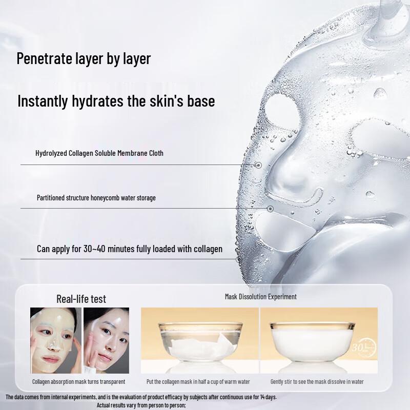 HEXKIN Hydrating & Firming Collagen Facial Mask