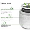 Miniature Filter with Aromas Pads for Core Air Purifiers Aromatherapys Spacer Air Cleaner Replacement Accessories