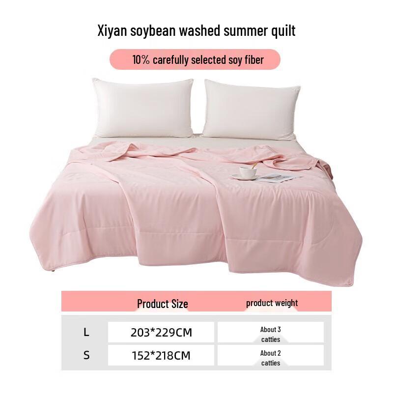 Meimiankang Washable Summer Cooling Quilt