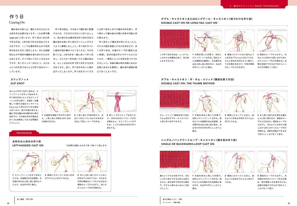 Knitting Encyclopedia The Ultimate Knitting Reference